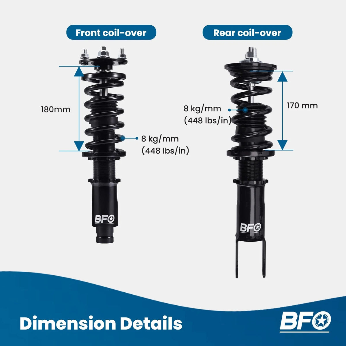 Adjustable Coilovers for Honda Civic (1992-2000) & Acura Integra (1994-2001)