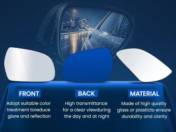 Mirror Glass for Audi A4 Quattro (2013–2014) and A5 Quattro (2012–2016) RH