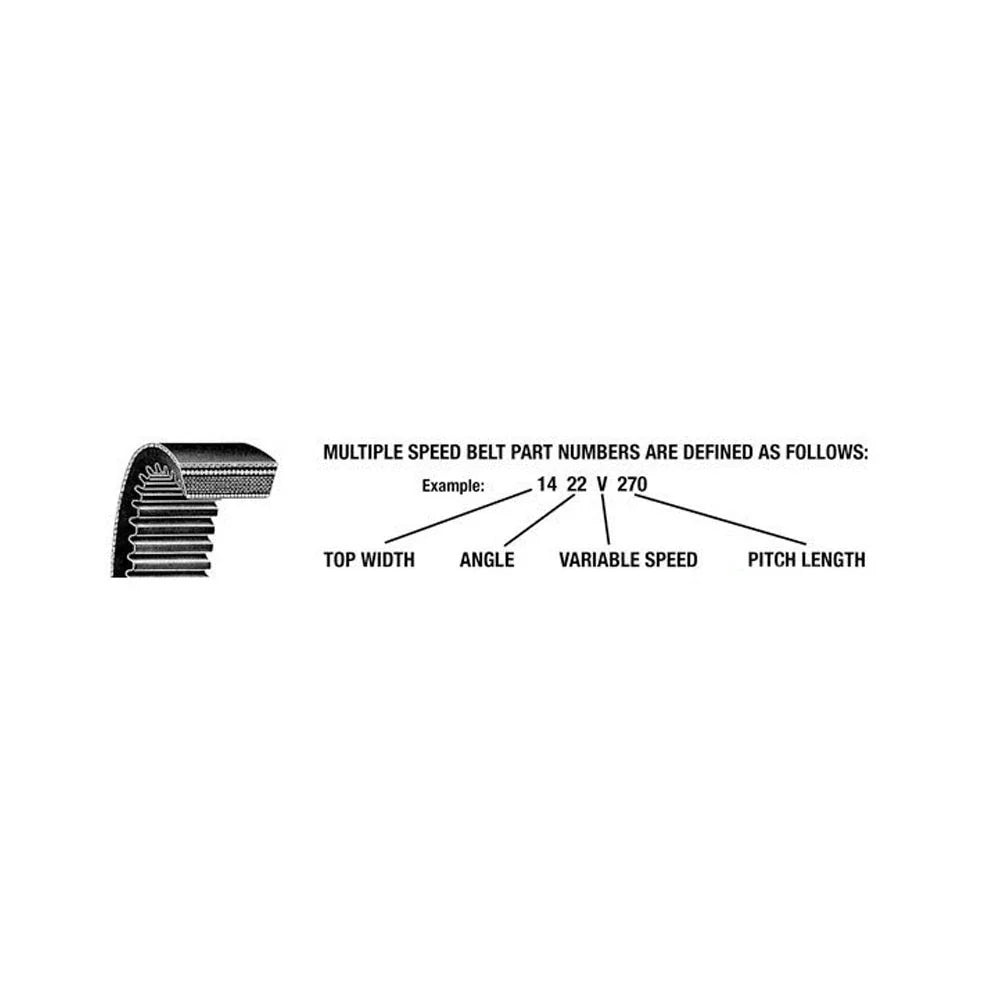A-2322V541-AI Multiple Speed Belt for 1 7/16" X 55.1"