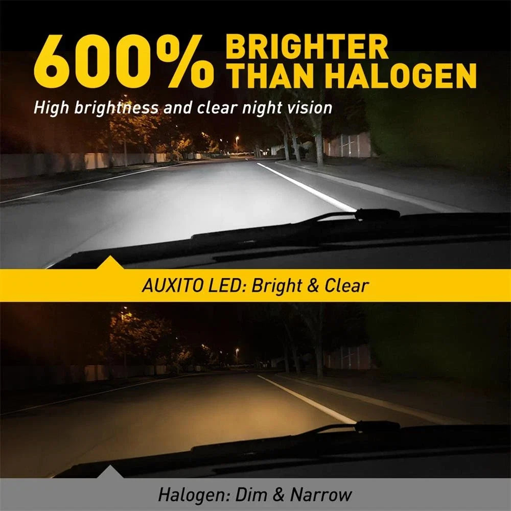 LED Headlight Bulbs 9005 & 9006 by AUXITO for Toyota Hilux N70