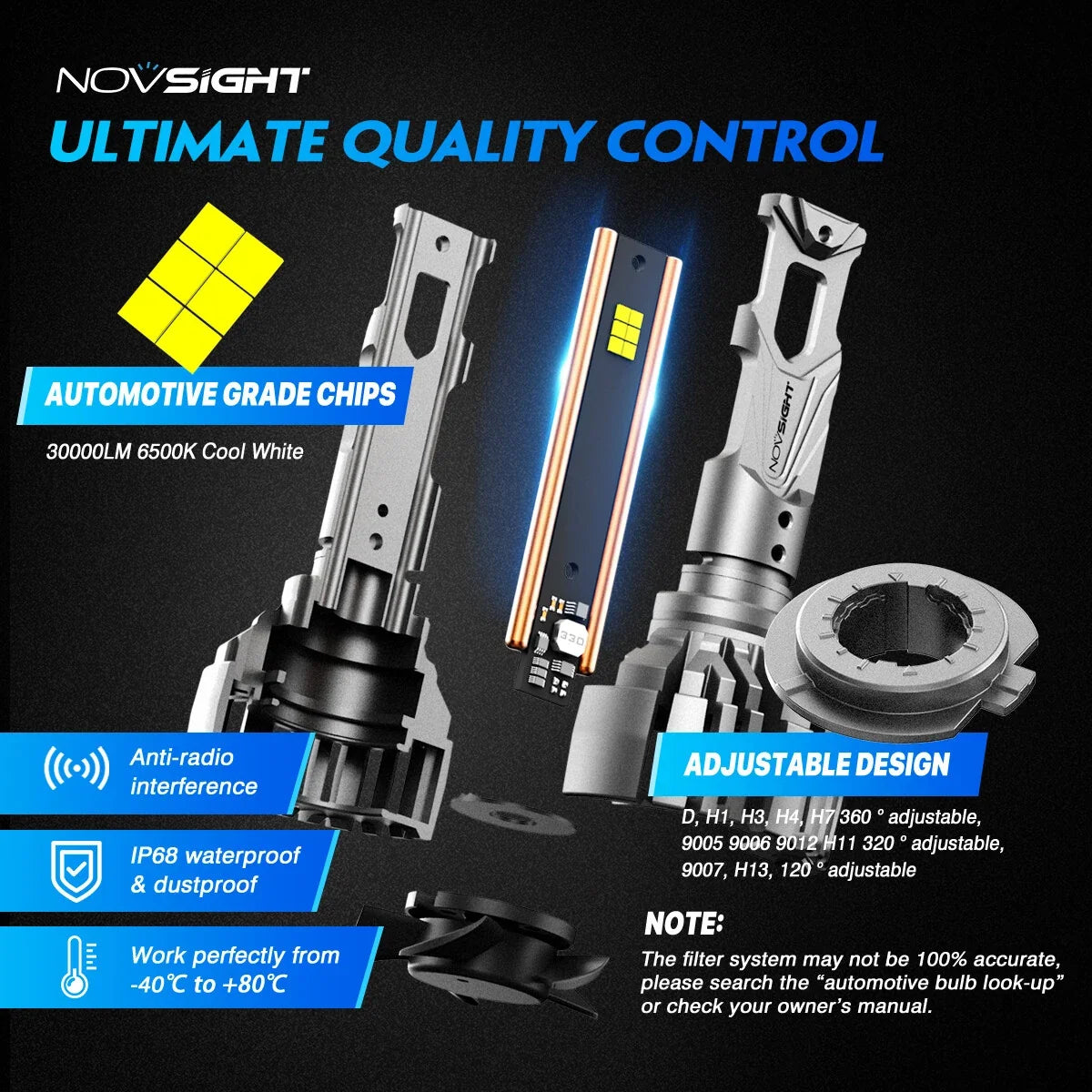 Set of 2 LED Headlight Bulbs H7 H11 H13 9005 9006