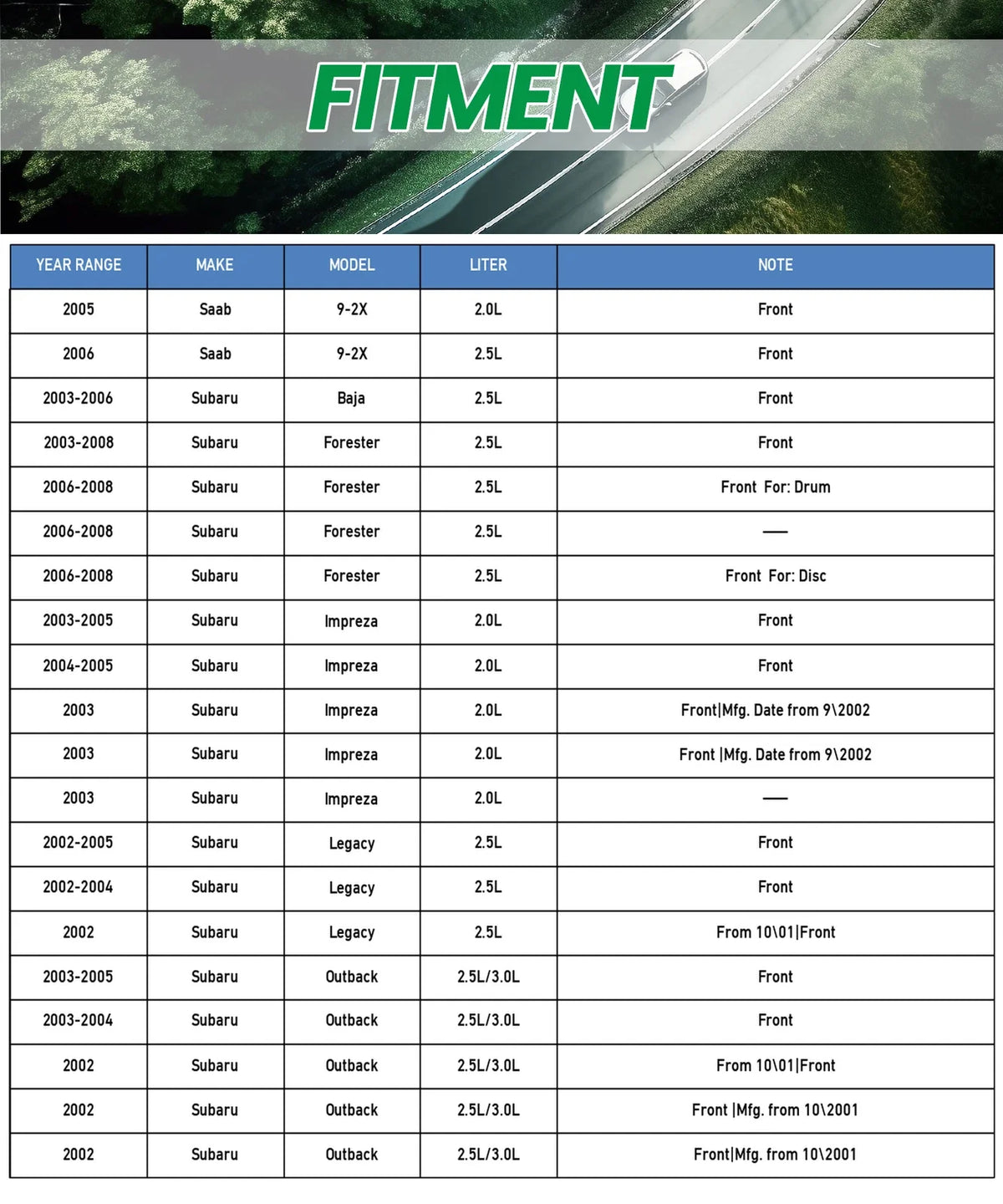 Front Drilled & Slotted Rotors Brake Pads for Subaru Outback Legacy (2002–2005)