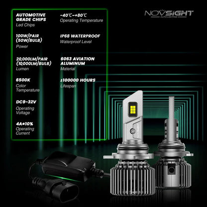High Output 9012 HIR2 LED Headlight Bulbs 2X 100W 22000LM