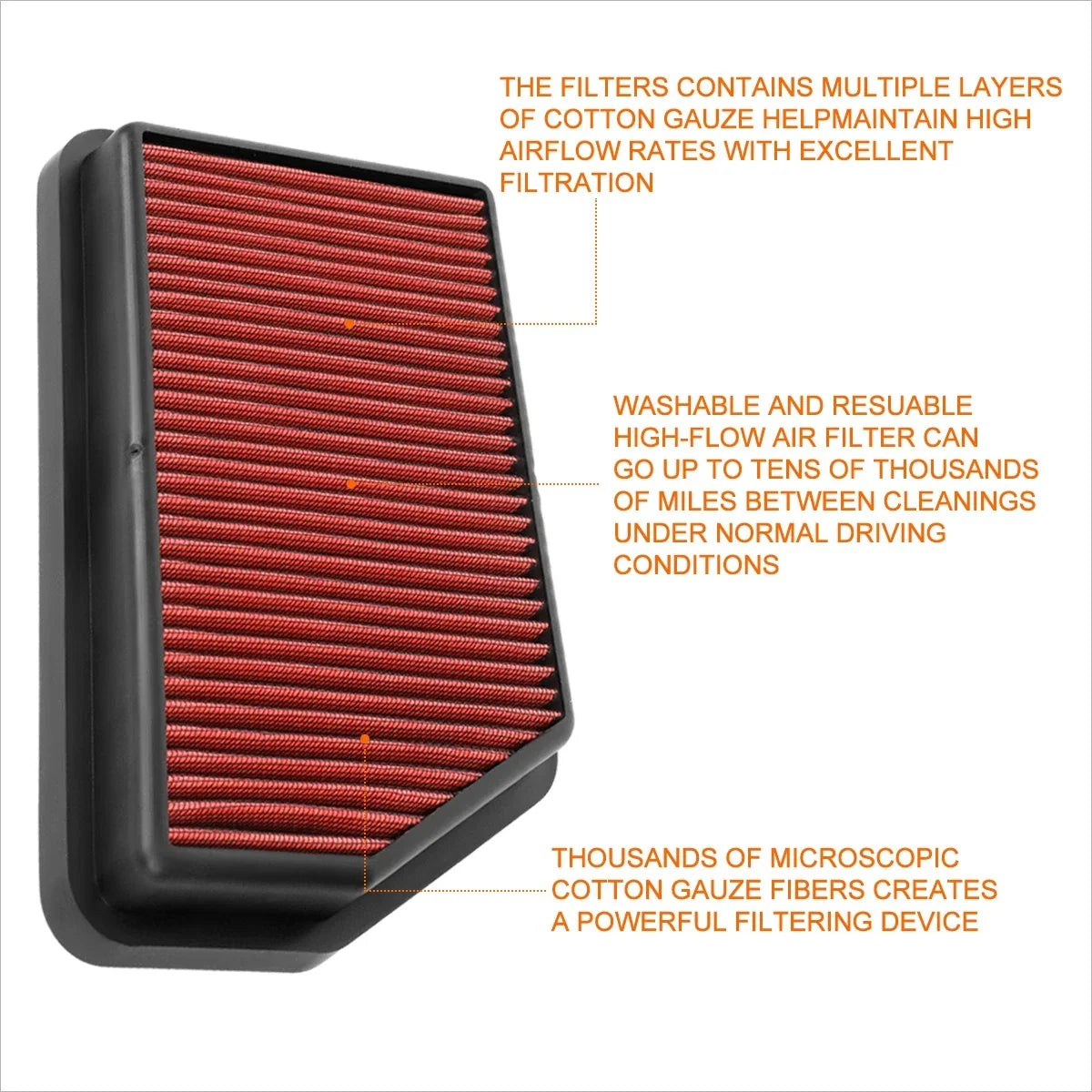 Washable Panel Air Filter for Kia Rondo/Forte 5/Elantra/Tucson 2010-2018