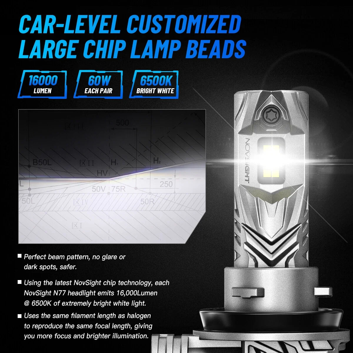 Set of 4 LED Headlight Bulbs 9005 + 9006 for High Low Beam (6500K)