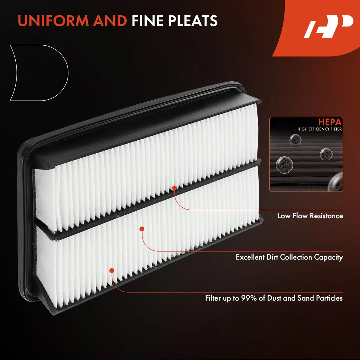 Cabin Air Filter with Activated Carbon & Engine Filter for Honda CR-V 2017-2022