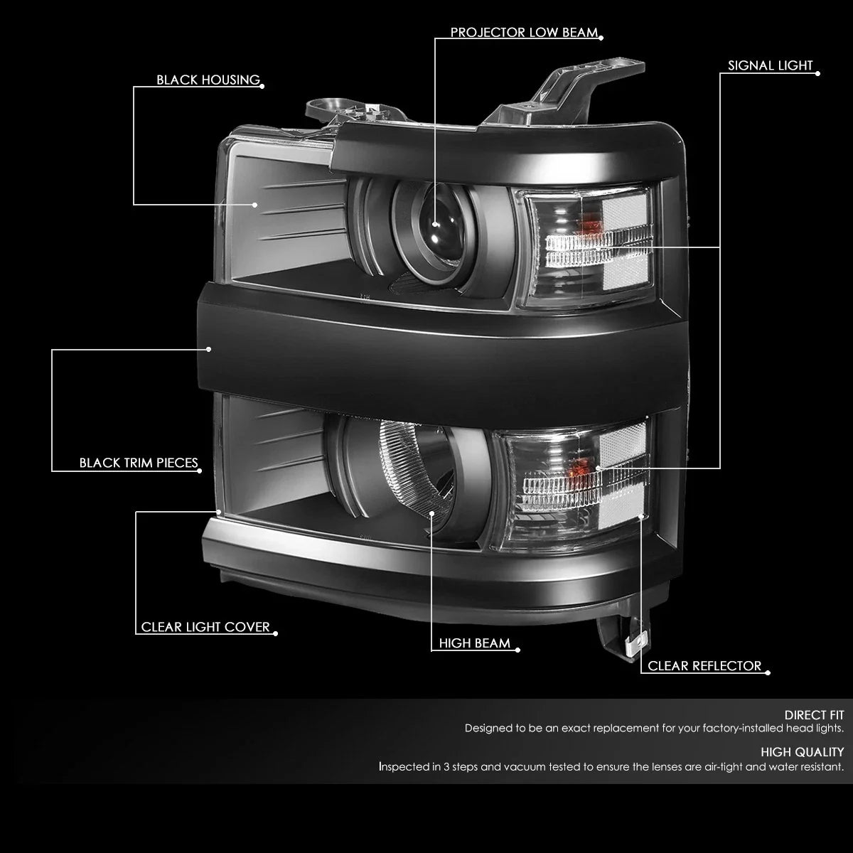Projector Headlight Set for Silverado 2500HD (2015–2019)