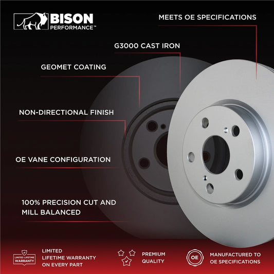 Front Brake Kit 325mm Disc Rotors Akebono Ceramic Pads for Ford Explorer Taurus (1991–2021)