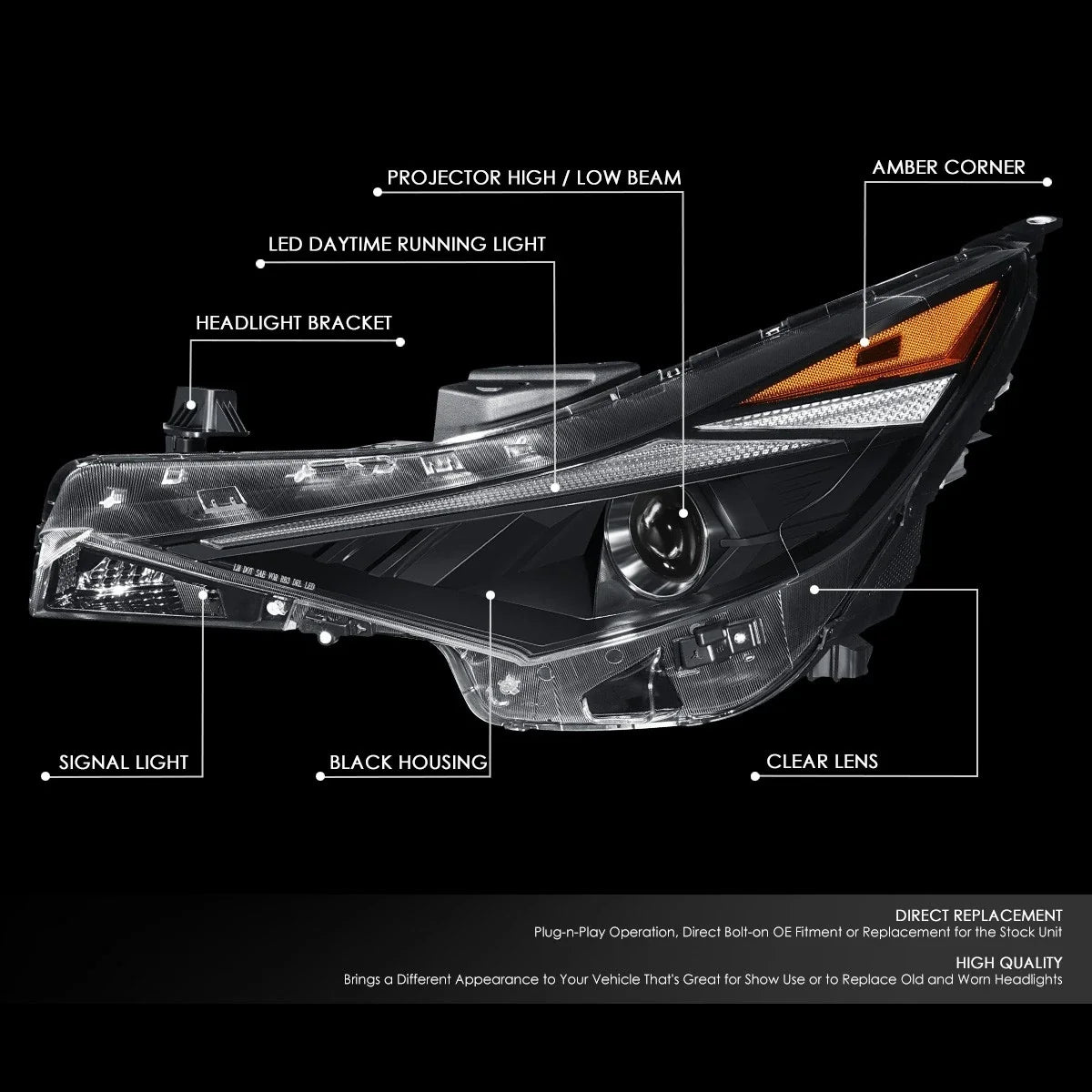 LED Projector Headlight Assembly for Elantra (2021–2022)