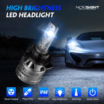 NOVSIGHT 9012 HIR2 LED Headlight Bulbs 13000LM 6500K - 2 Pack