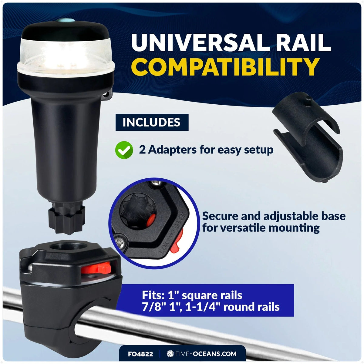 LED Portable Boat Navigation Light with Rail Mount (IP67)