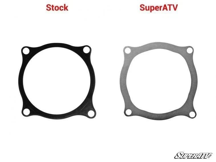 Pinion Bearing Retainer for Polaris RZR S 1000 / S4 1000 (2016–2020)