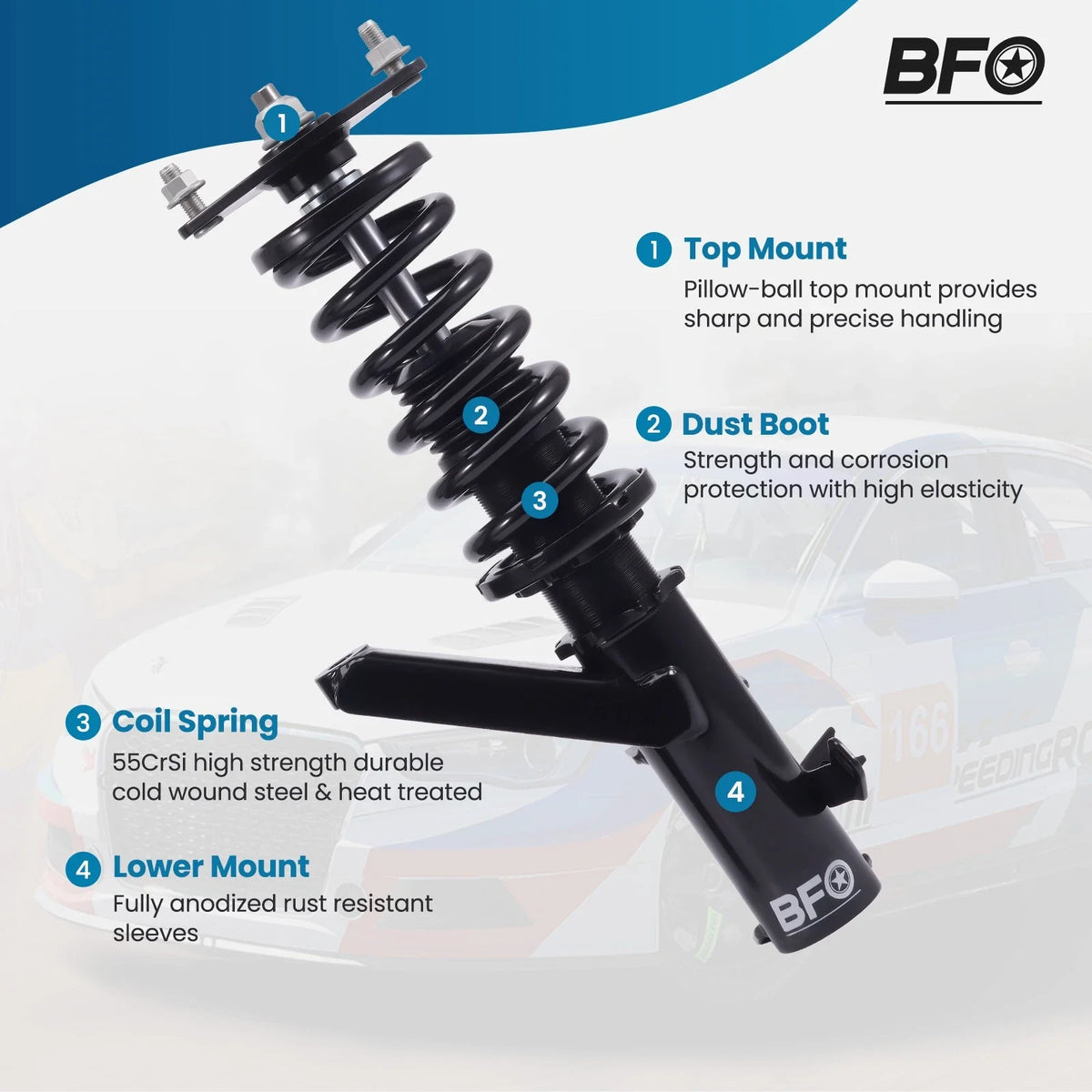 Lowering Kit Coilovers Suspension Adjustable for Honda Civic 2001-2005