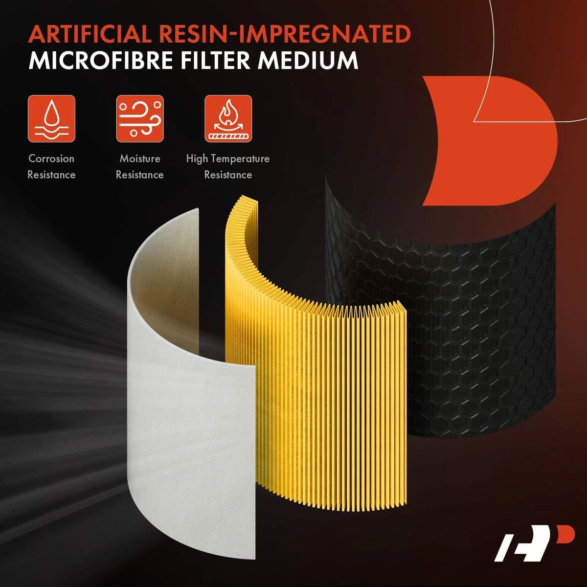 Engine Air Filter Pair for F-150/F-250/Mustang/Lincoln/Mercury