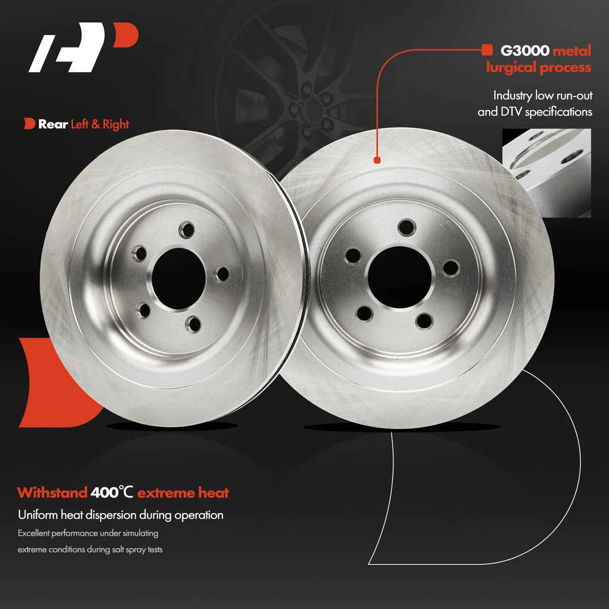 Rear Brake Pads and Disc Rotors Set for Ford Mustang (2015–2021)