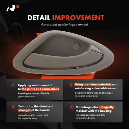 Right Interior Door Handle for Fit Jazz (2002-2008)