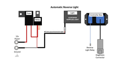 Smart Wire Reverse Light Kit for