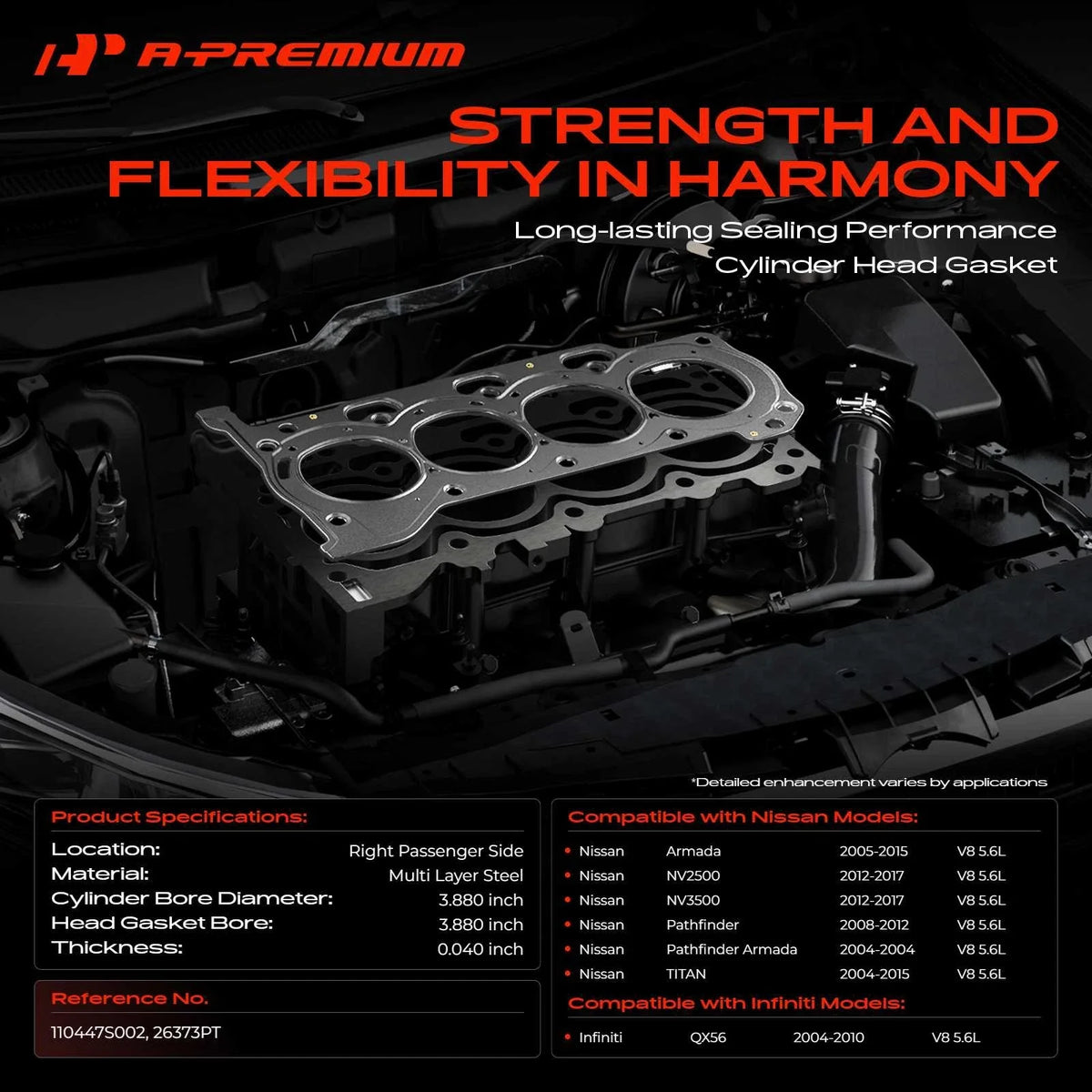 Right Cylinder Head Gasket for Nissan Pathfinder 2008-2012