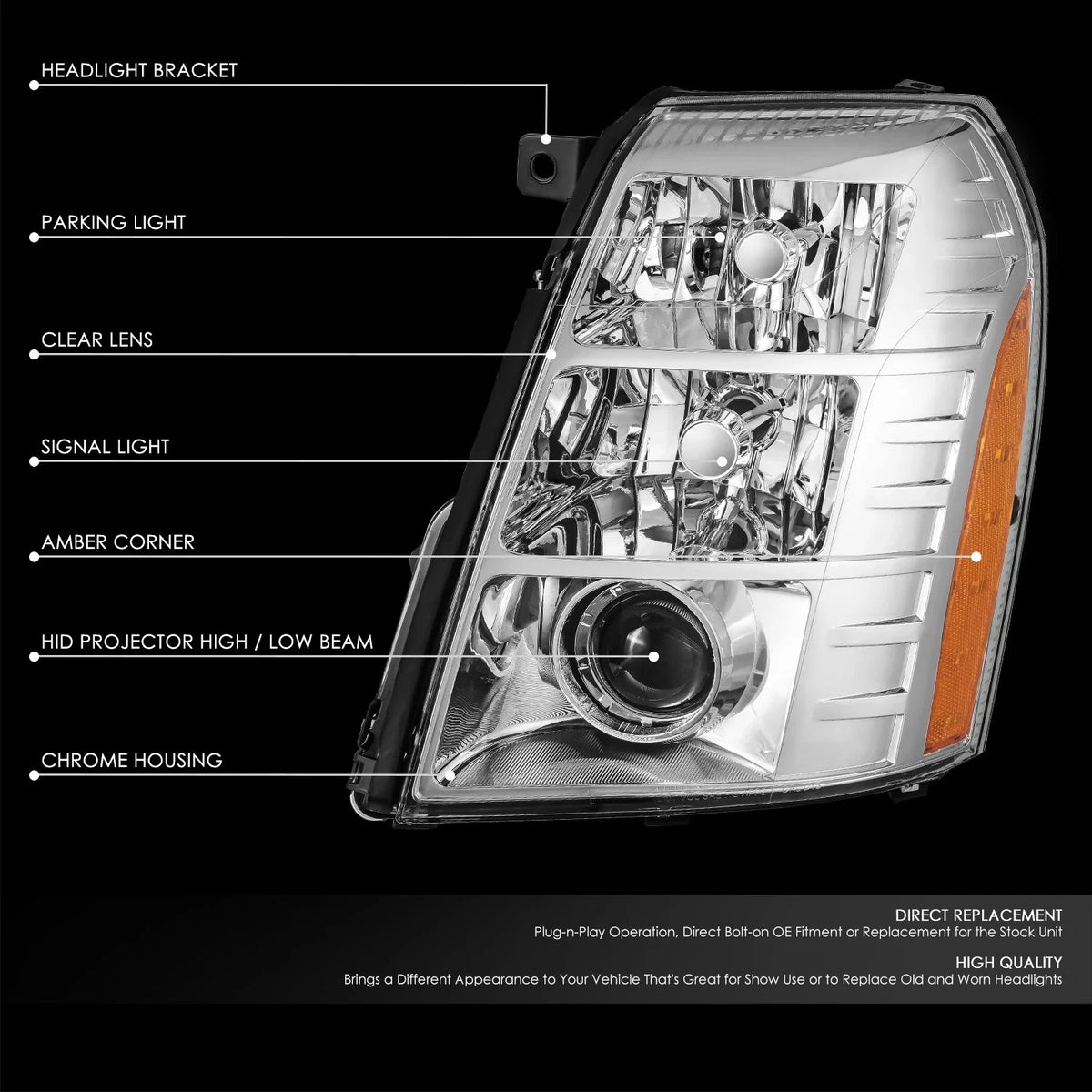HID Projector Headlight for Cadillac Escalade (2007–2009)