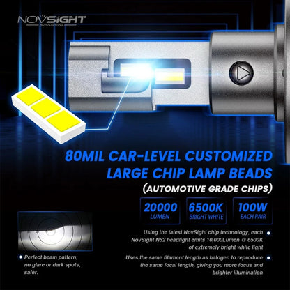 LED Headlight Bulbs Kit 9003 H4 100W 6500K Hi/Lo Beam - 2 Pack