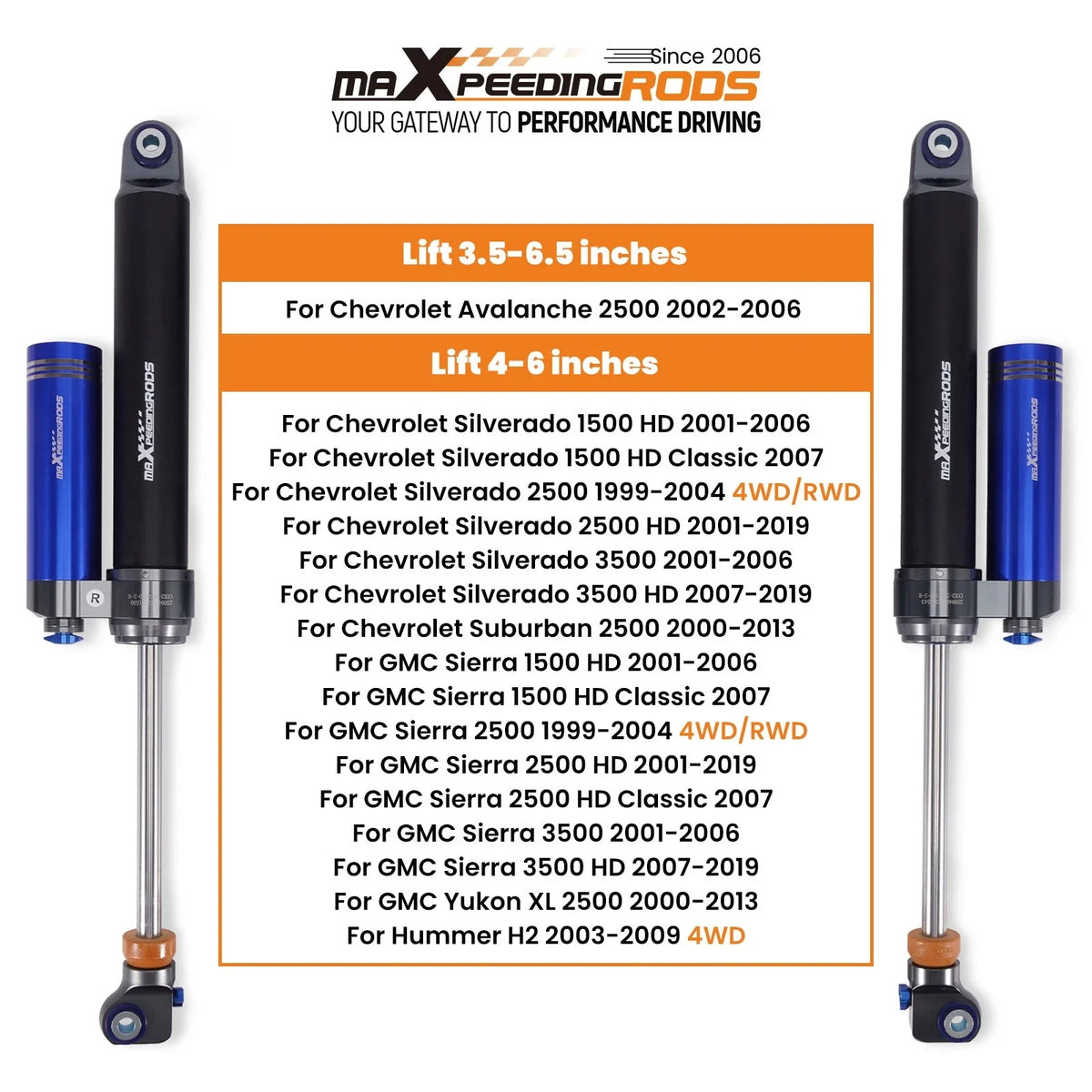 Rear Shock 2X 10 Way Damper Reservoir for Silverado GMC 1999-2019