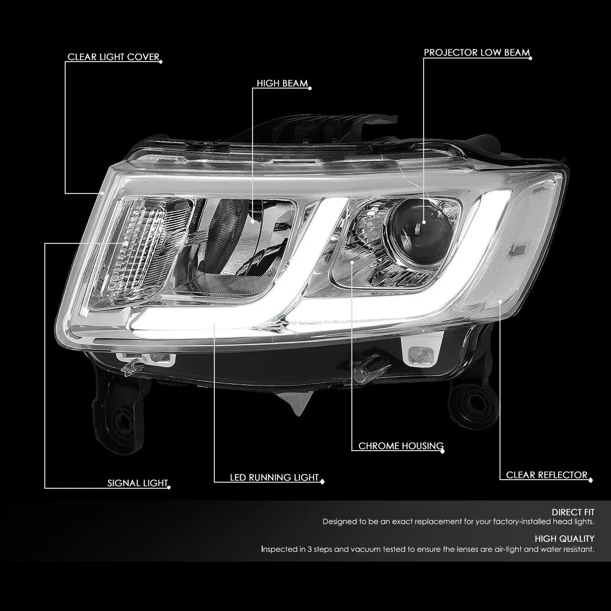 LED DRL Projector Headlight for Jeep Grand Cherokee (2014–2016) Chrome/Clear