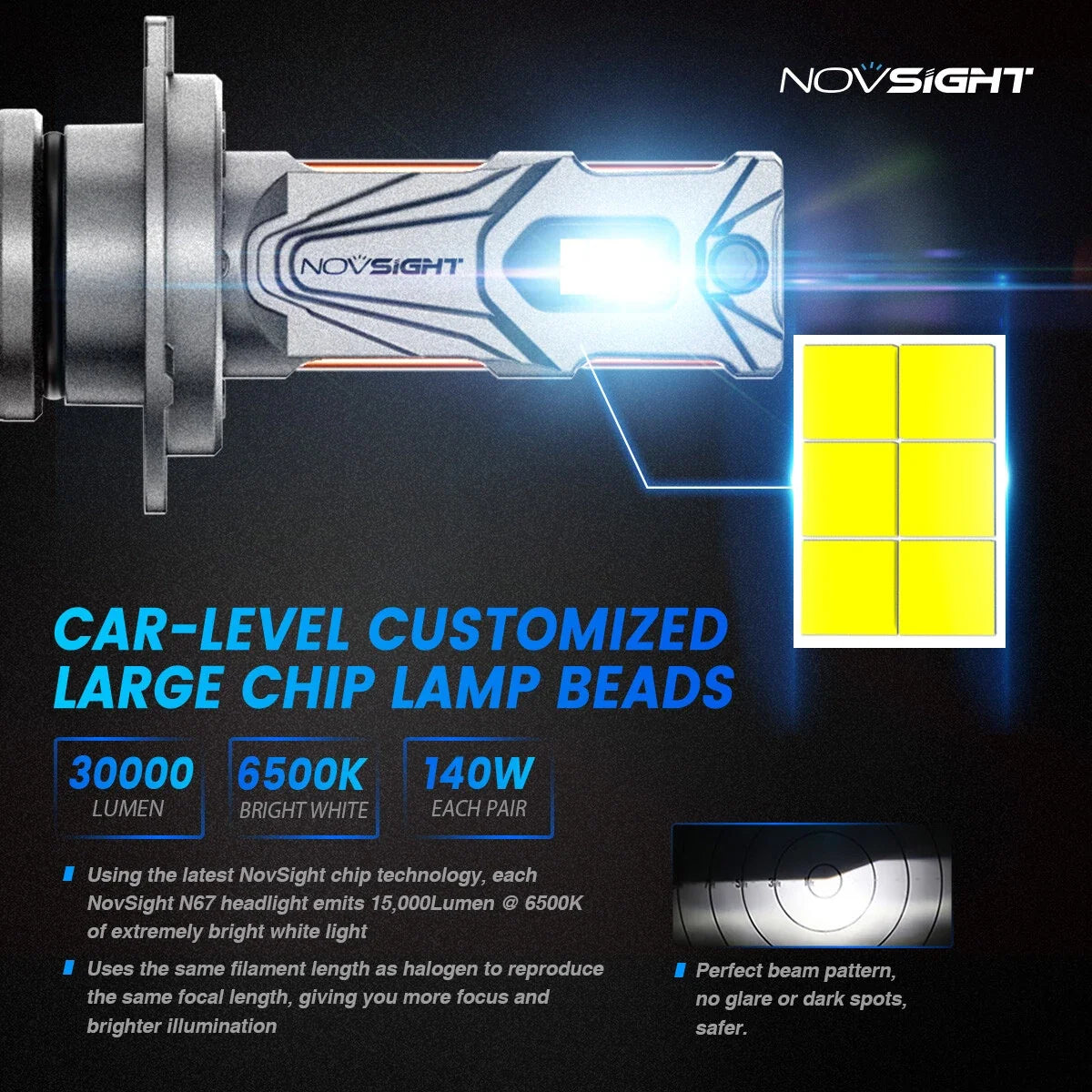 Headlight Bulbs LED Kit H11 9005 9006 H4 H7 H13 for All Vehicles