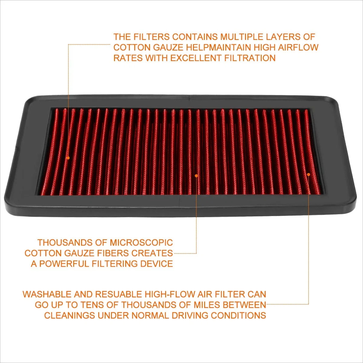 Reusable Air Filter Panel for Odyssey/Pilot Honda 2005-2015