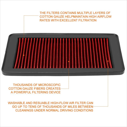 Reusable Air Filter Panel for Odyssey/Pilot Honda 2005-2015