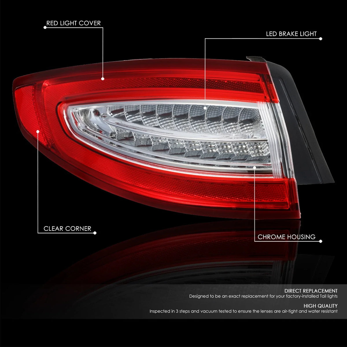 Left Side Full LED Outer Tail Light Assembly for Ford Fusion (2013–2016)