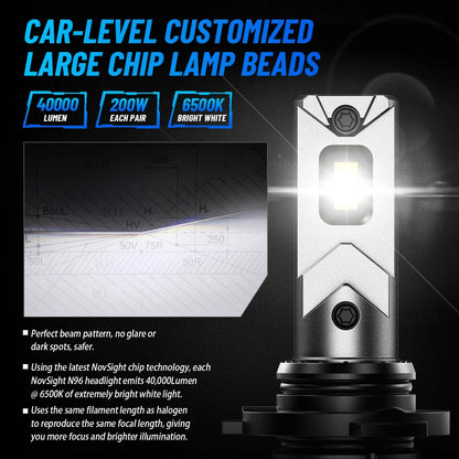 LED Headlight Bulbs 9006 (2X) for NOVSIGHT 40000LM 200W 6500K