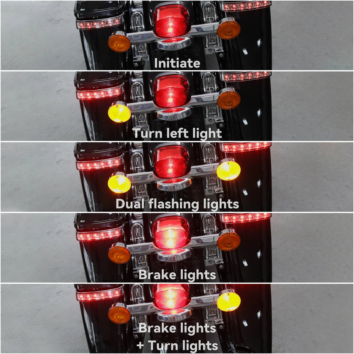 LED Saddlebag Light for Harley FLHT Run Turn Brake 2014-2024