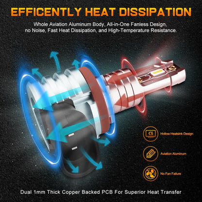 2400LM H8 LED Headlight Bulb 6500K Compatible with NUVISION