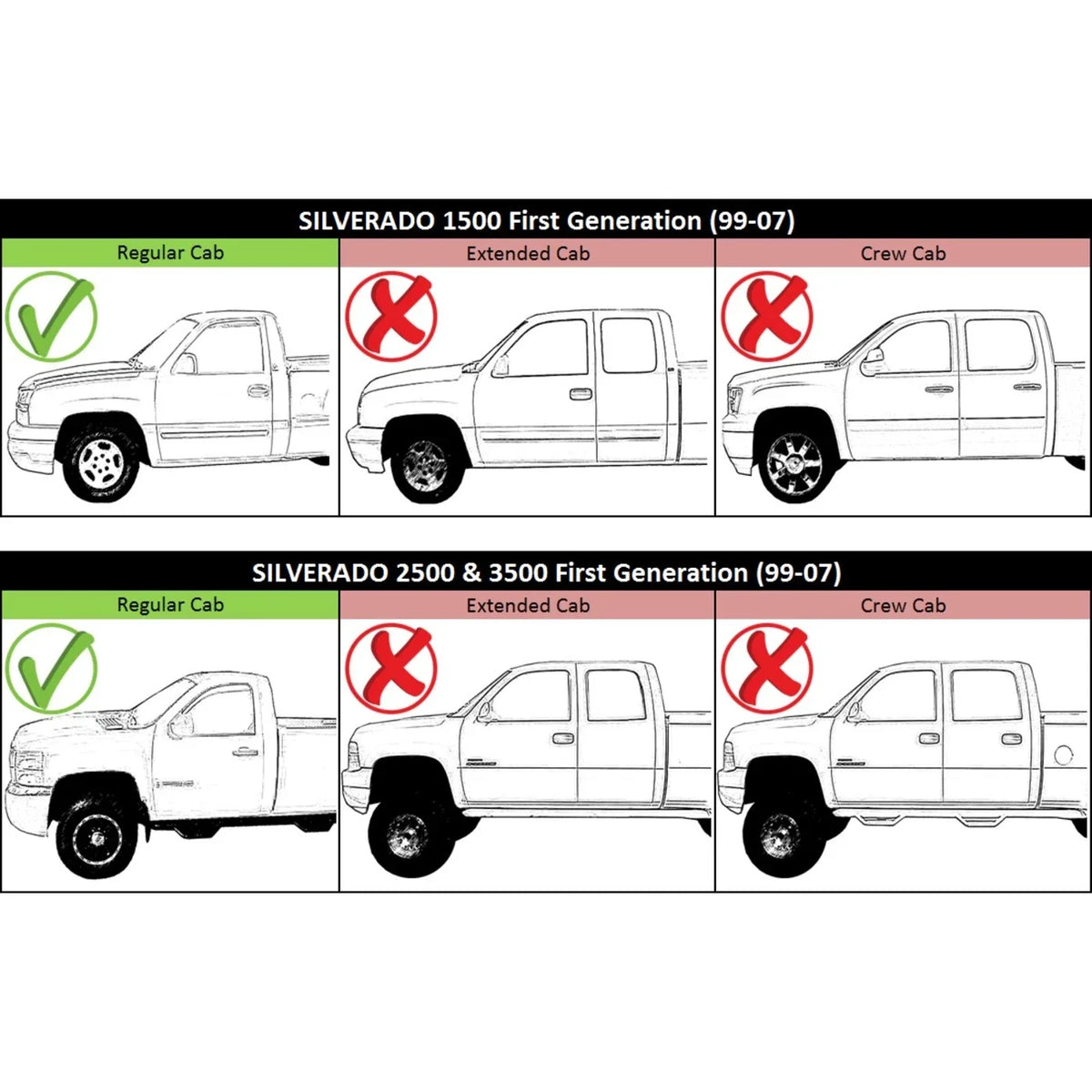 Rocker Panels for Chevy Silverado 1500 / GMC Sierra 1500 (1999-2006)