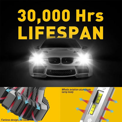 6500K H4 9003 HB2 LED Headlight Bulb Set (2 Pack)