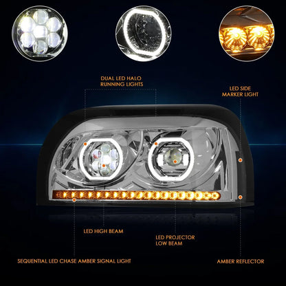 LED Signal Projector Headlights for Freightliner Century Class (1996–2010)