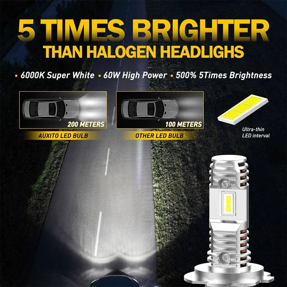 H7 LED Headlight Bulbs Kit for High/Low Beam (50000LM, 6000K)