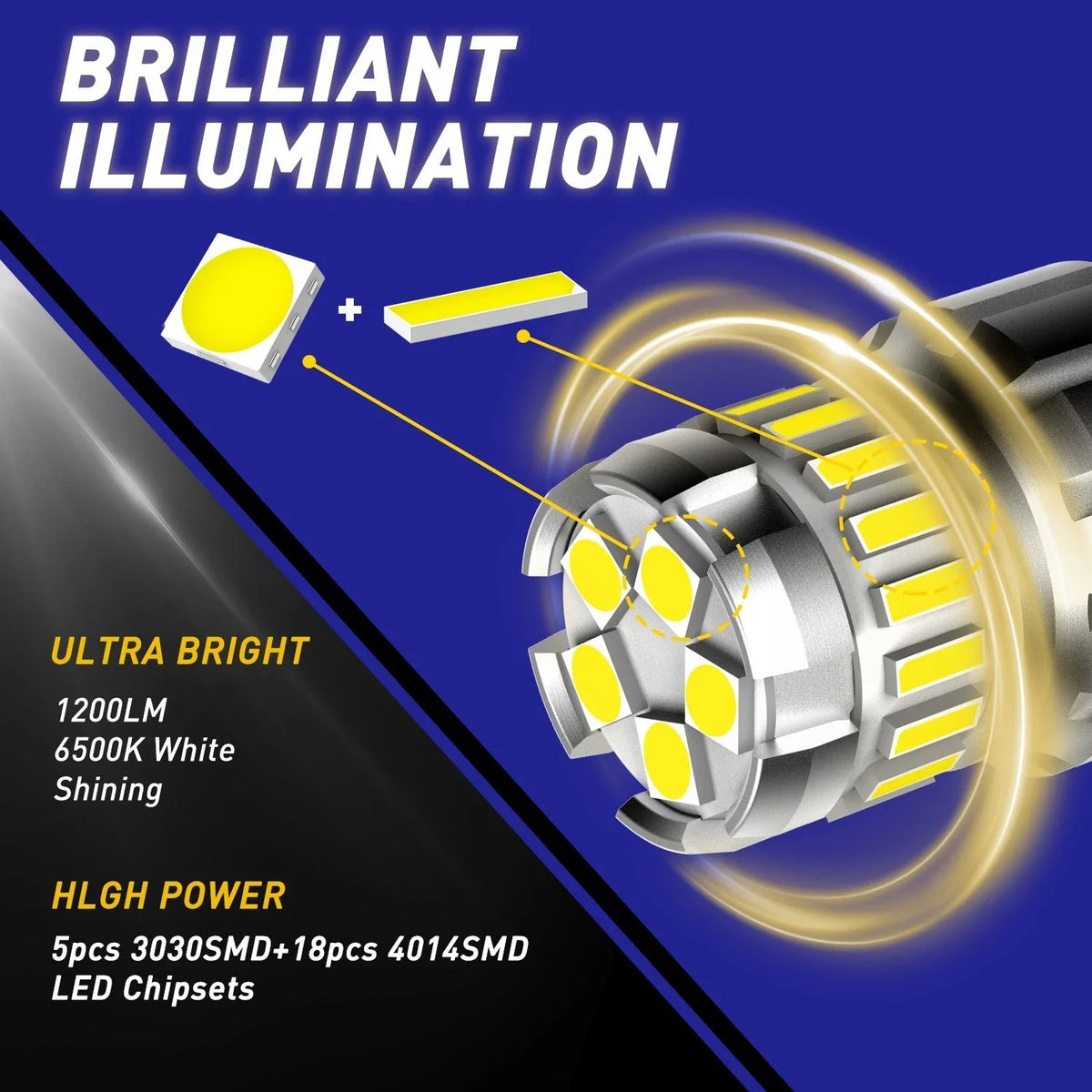 2X 1156 7506 LED Reverse Backup Light Bulbs for
