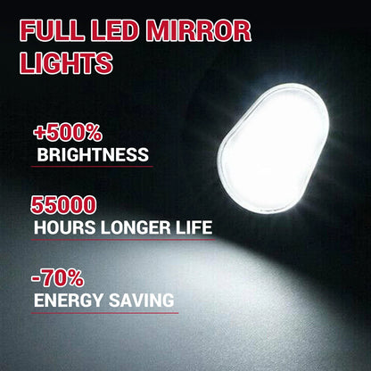 LED Side Mirror Puddle Light (2010–2019) for Dodge Ram 1500 2500 3500 4500 5500