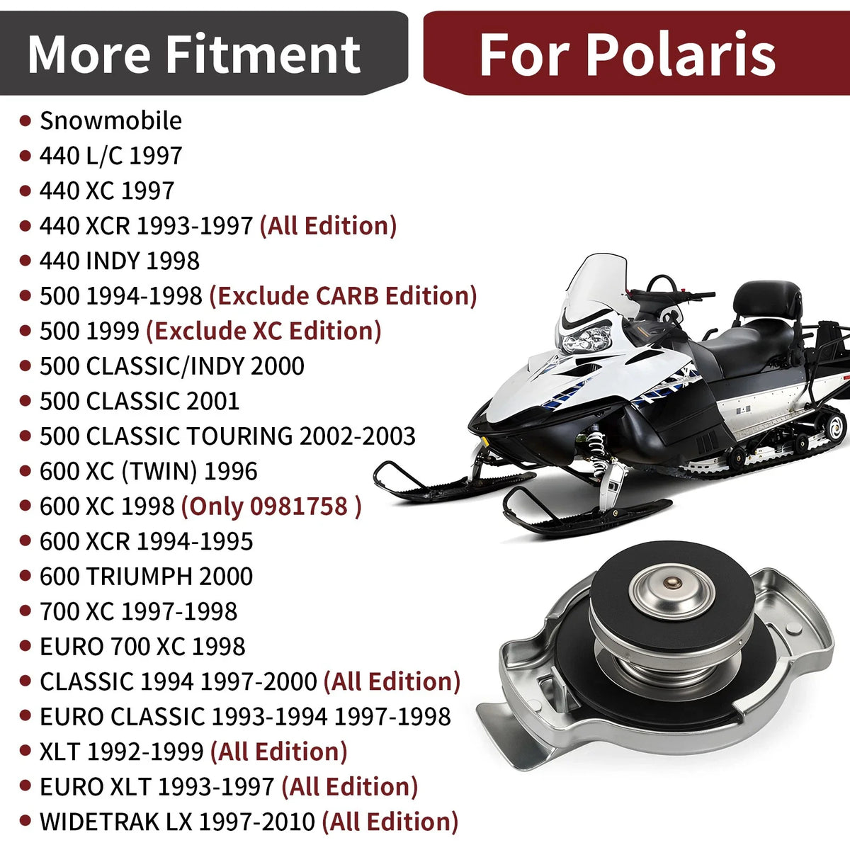 Coolant Fill Cap for Polaris Classic (1994–2000) Replaces 2511256