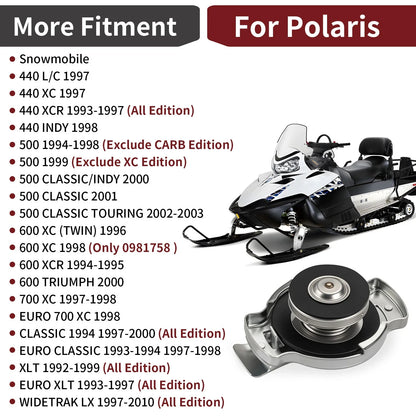 Coolant Fill Cap for Polaris Classic (1994–2000) Replaces 2511256