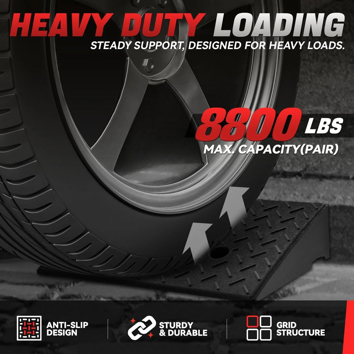 Set of 2 Curb Ramps 19.7"L x 11.8"W x 4.3"H 8800lbs Capacity