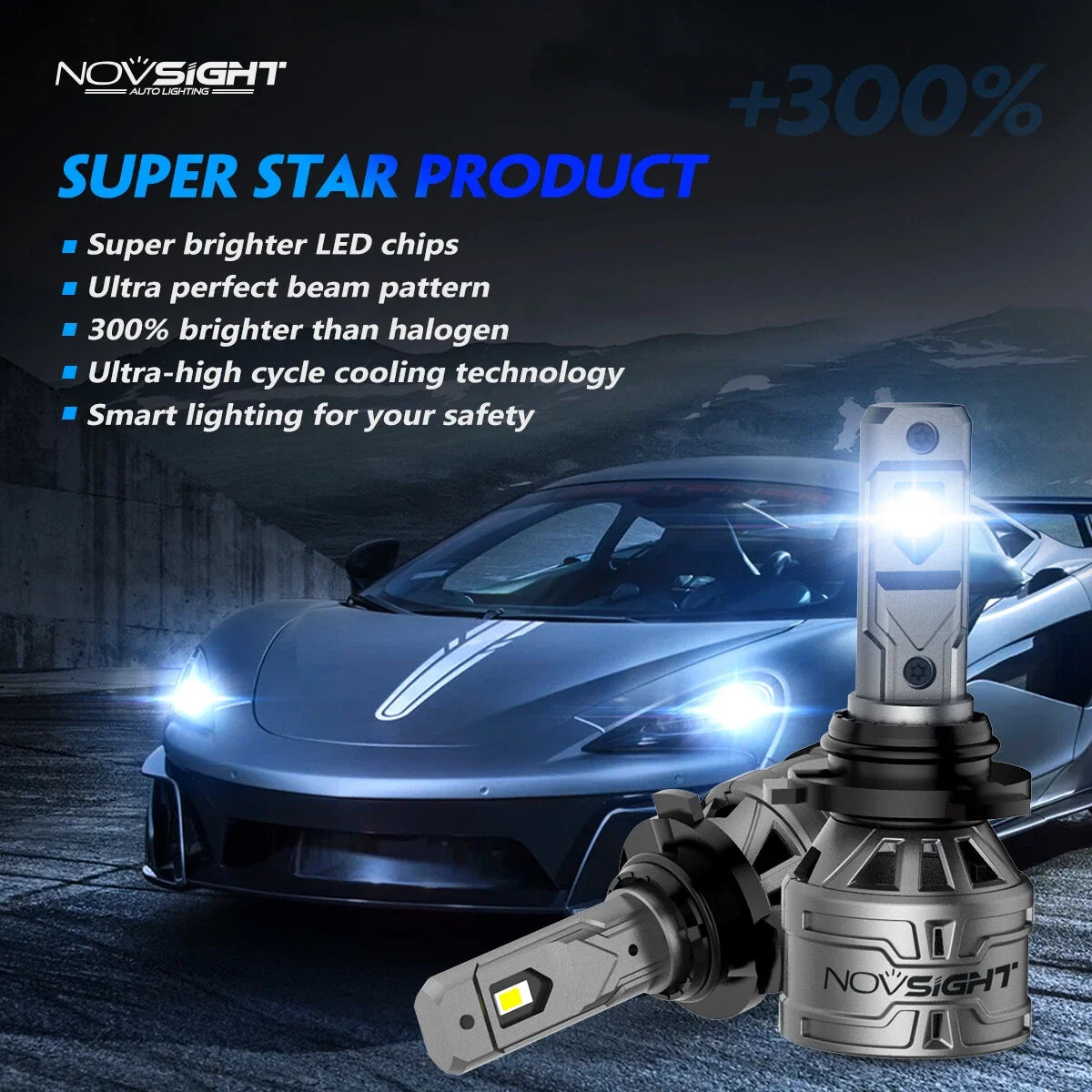 High/Low Beam Conversion Kit - 2X 9006/HB4 LED Headlight Bulbs