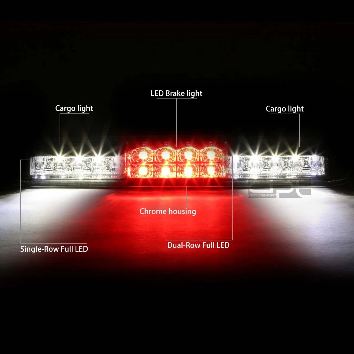 Full LED Third Tail Brake Light for Silverado Sierra (1999–2007)
