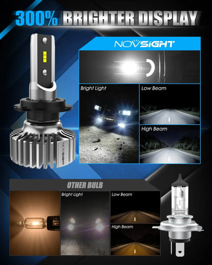 LED Headlight Bulbs H7 (2X) for Replacing Halogen, 10000LM, 6500K
