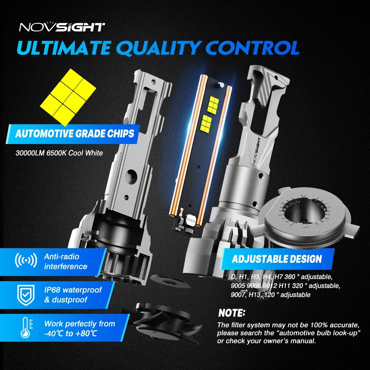 LED Headlight Kit 2X H4 9003 HB2 - 6500K White Light by NOVSIGHT